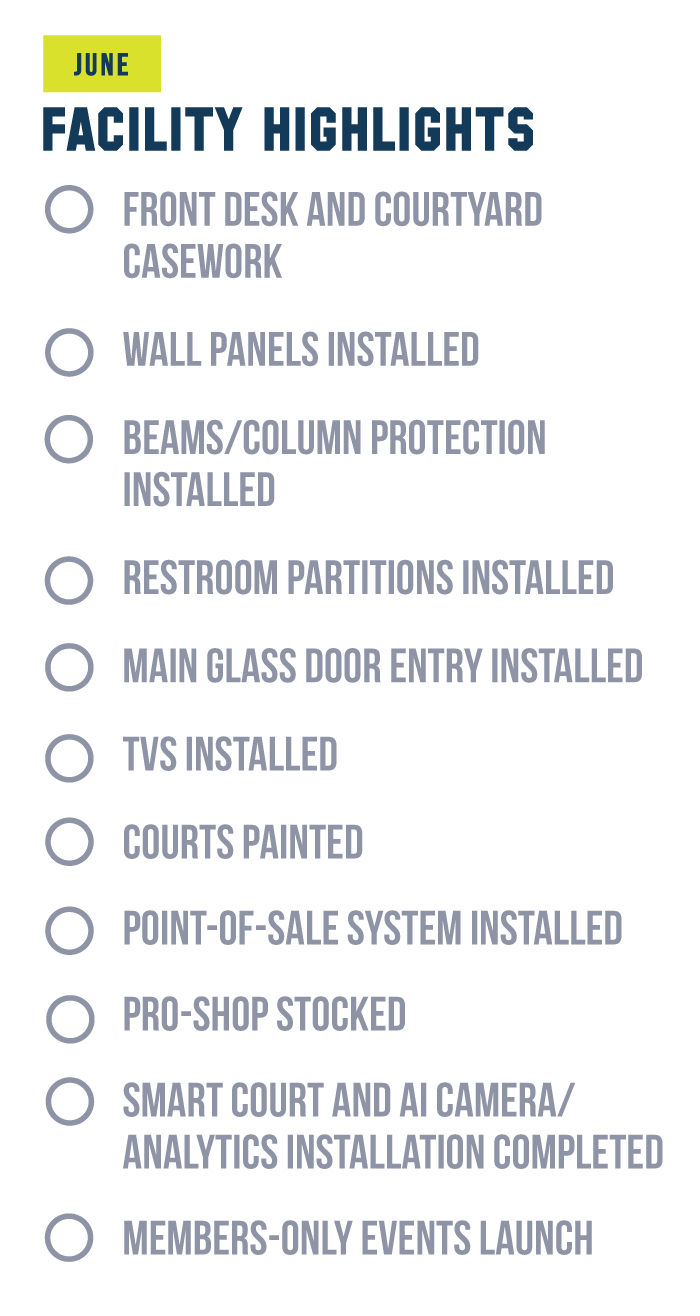 Facility Updates JUNE