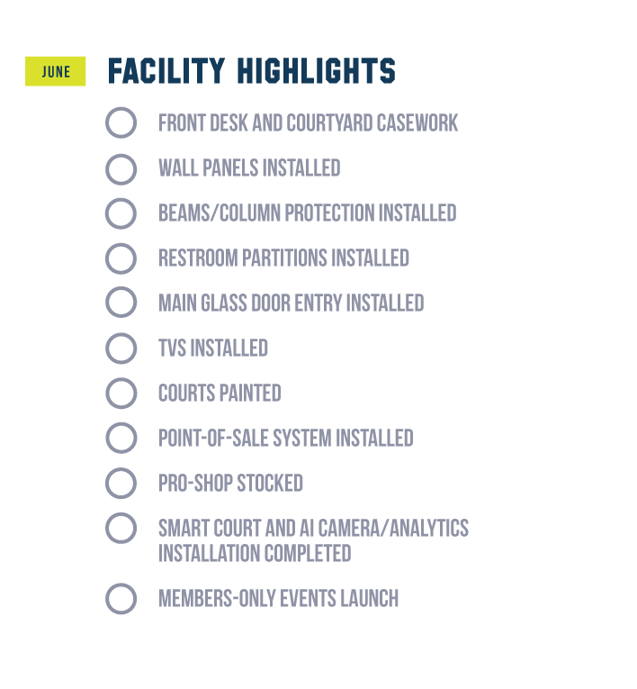 Facility Updates June